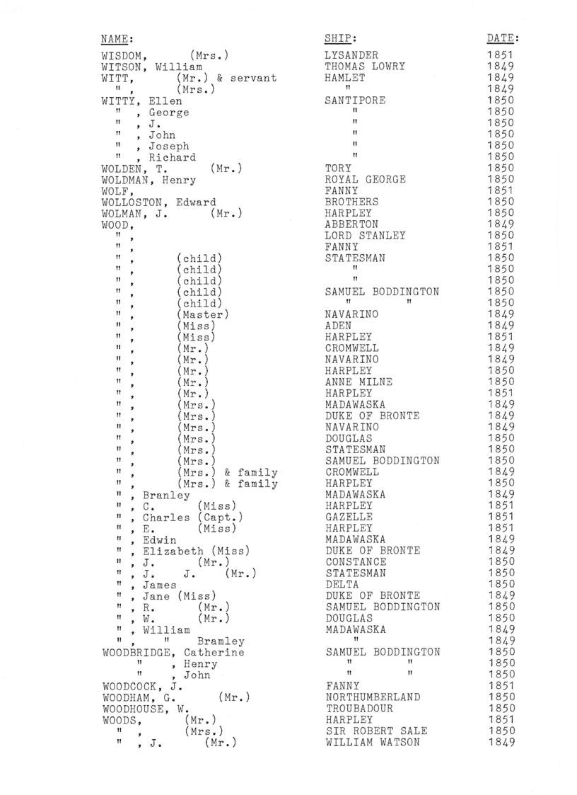 [Passengers to Port Phillip from Southern England & Ireland 1849-51]